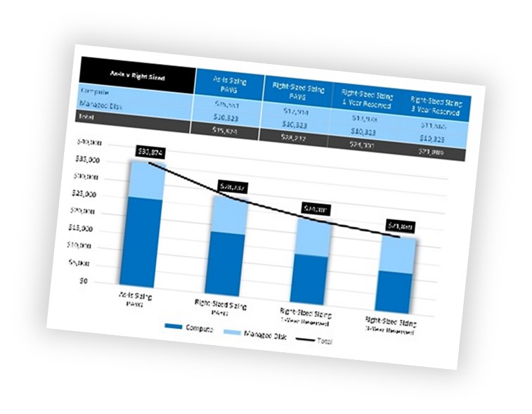 rhipe The Cloud Channel Company